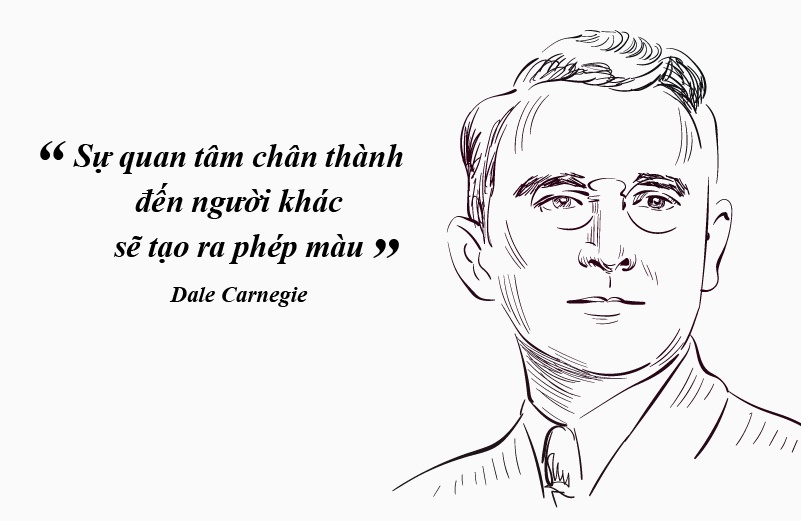 Tác giả Dale Carnegie.