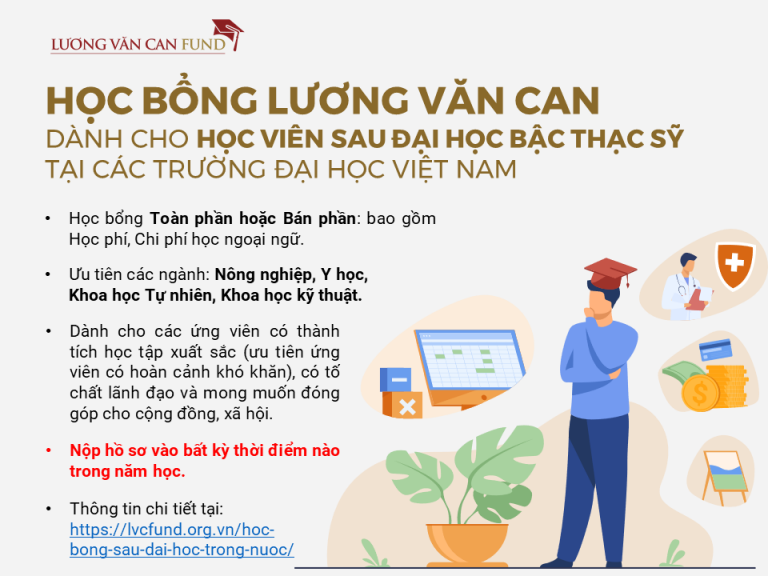 Học bổng Lương Văn Can dành cho Học viên Sau Đại học bậc Thạc sỹ tại các trường Đại học Việt Nam